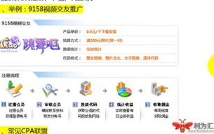 站长必备，推荐信誉卓越的广告联盟平台