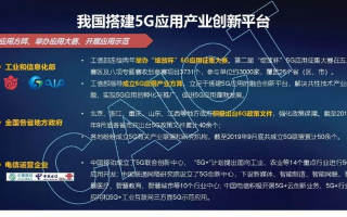 SP短信联盟，重塑通信行业的创新模式与未来展望