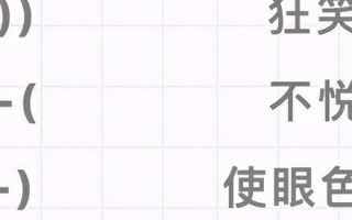 搜狗特殊符号大全，解锁你的创意表达