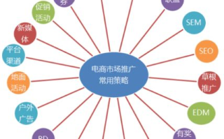 中亿广告联盟，打造高效广告推广，引领数字营销新风尚