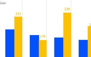 探索222日付广告联盟，揭秘高效广告合作模式的奥秘