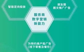 e元素广告联盟，重塑数字营销新生态的创意引擎