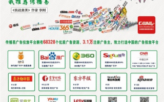 宣传易广告联盟，打造高效广告推广，助力企业飞速成长