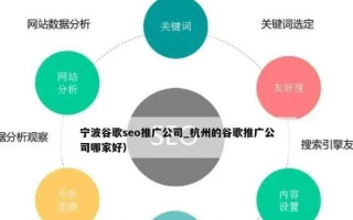 深度剖析广告联盟评测网，如何精准选择高效广告平台