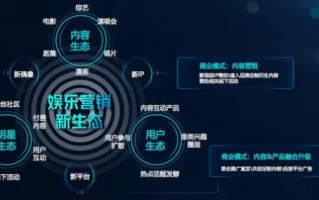 巨盾推广系统，打造全方位营销新生态，引领企业数字化转型