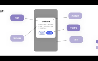弹窗联盟，重塑互联网用户体验的变革力量