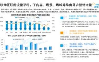 CZZ广告联盟，重塑数字营销新生态的领航者