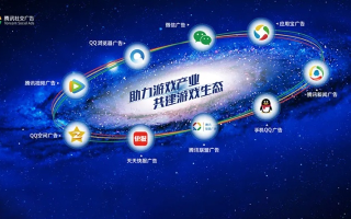 卓子游戏广告联盟，打造游戏产业新生态，引领数字营销新潮流