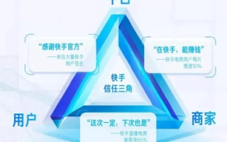 平易广告联盟，重塑广告生态，让品牌与消费者心灵共鸣