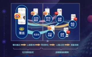 九酷广告联盟，重塑数字营销新生态的先锋力量