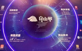 免费推广广告联盟，探索最佳平台，实现高效营销