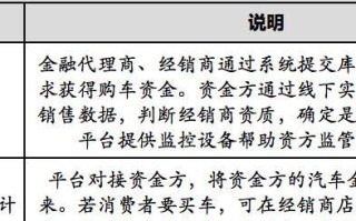 B2B广告联盟，重塑企业营销版图，开启高效合作新篇章