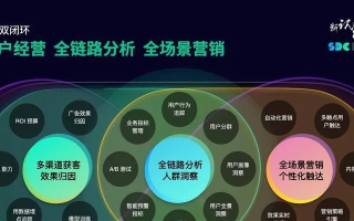 858游戏营销，解锁数字时代下的游戏推广新策略