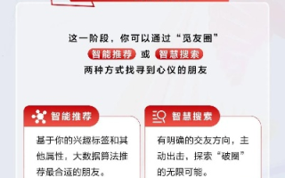 CPA交友广告联盟，重塑社交新风尚，开启财富与友谊的双重旅程