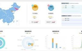 聚态移动联盟，重塑移动生态，引领未来智能生活