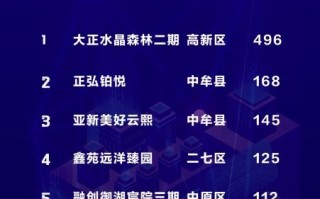揭秘万能吧广告联盟，数字营销的新势力与未来展望