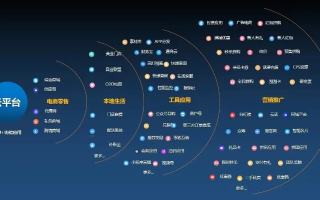 有没有除了淘宝联盟以外更好的软件？探索电商联盟平台的多样性与选择