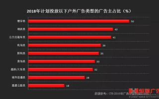 广告联盟广告投放的网站是否优质？深度剖析与评估