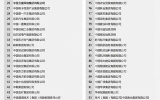 三三短信联盟，重塑短信营销的新格局