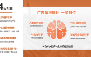 解锁114广告，高效营销与精准触达的秘诀