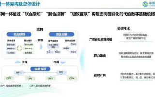 武林交换链联盟，重塑传统与未来的跨界融合