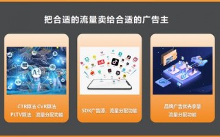 倍孜网络广告变现平台，解锁数字时代广告收益新篇章