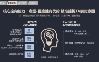 探索优质广告联盟，助力产品宣传的明智选择