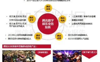 六七CPS联盟，重塑游戏产业生态，引领数字娱乐新纪元