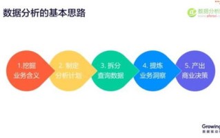广告联盟深度剖析，揭秘哪个联盟真的可靠且优秀