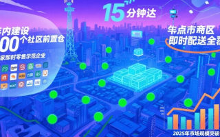 59秒开放平台，重塑数字时代的商业生态