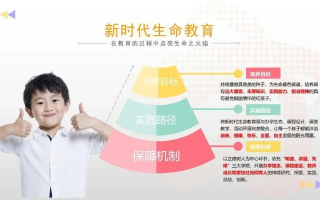 探索盟主cpc联盟，揭秘互联网广告合作的新模式