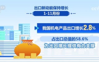 友加数据，重塑商业决策的未来