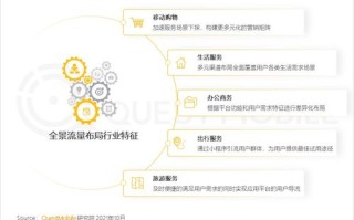 手机App推广联盟，打造高效营销渠道，助力应用快速崛起