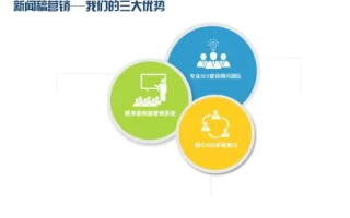 成果网广告联盟问题，深度剖析与应对策略