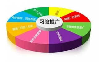 全赢广告联盟，打造精准营销，引领数字时代广告新风尚