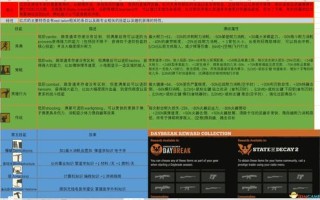 114广告联盟计费方式详解