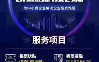 517赢30日付联盟，打造高效供应链金融，助力企业稳健发展