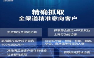站长广告联盟，如何高效运营与实现共赢