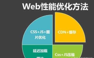 构建高效网站联盟，策略、工具与最佳实践