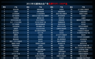 9165广告联盟网址揭秘，探寻数字营销的新蓝海