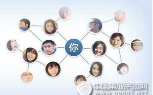 解锁交友CPA，打造高效人脉网络的策略与技巧