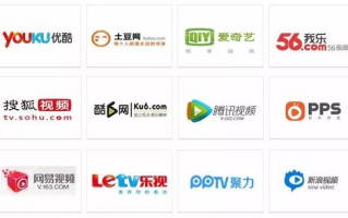 网络广告联盟做推广价格贵吗？
