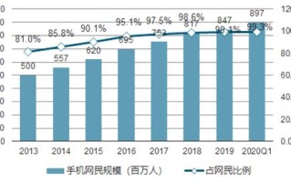 盈九广告联盟，打造高效广告投放，助力企业精准营销