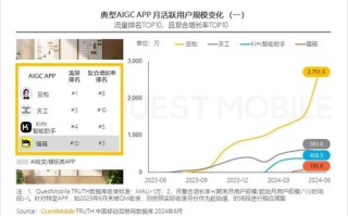 百度联盟广告多图展示，提升用户体验与广告效果的策略解析