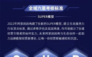 梦想广告联盟，携手共创未来，共赢数字营销新时代