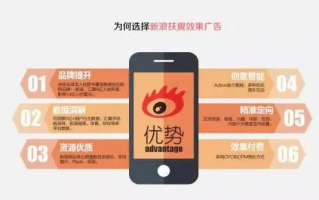 深度剖析广告联盟评测网，揭秘高效广告推广的幕后英雄