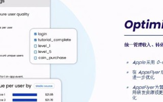 天下搜广告联盟，重塑数字营销版图，引领智能投放新时代