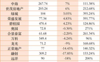 592广告联盟，打造高效广告投放，助力企业精准营销