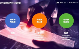 百鸣广告联盟，打造高效广告投放，引领数字营销新风尚