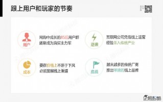 WAP联盟，重塑移动互联网生态的先锋力量